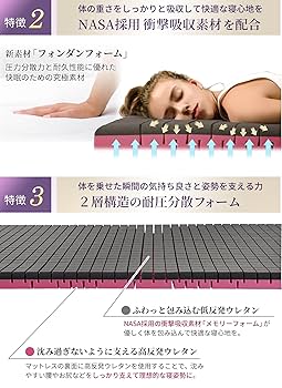 Amazon.co.jp: マットレス トッパー 無重力 The Cubes ザ